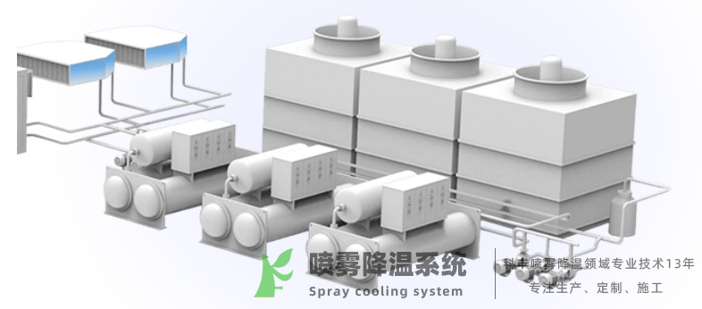 中央空調噴霧降溫節能系統，開啟綠色智能新篇
